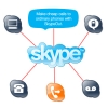 Náhled programu Skype 4.2. Download Skype 4.2